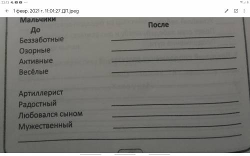 Лев Николаев Толстой Акула решите