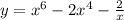 y = {x}^{6} - 2 {x}^{4} - \frac{2}{x }