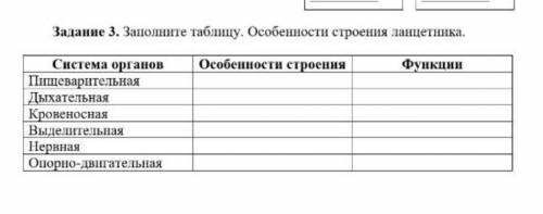 Сделайте только 3-е задание (таблицу) Не надо писать сплошным текстом, а именно заполнить таблицу. У