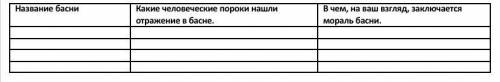 литература 7 класс, басни. Смотреть вложение. Басни «Два веера», «Три льва», «Нищий и собака», «Отец