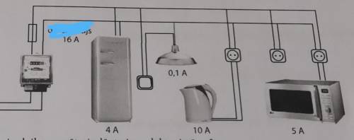 Предохранитель: 16 А. 1) сколько тока протикалр бы в сети, если бы все электроприборы могли быть вкл