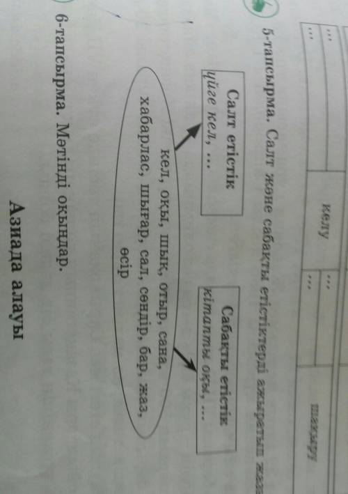 5-Тапсырма Салт және сабақты етістіктерді ажыратып жазыңдар БЫСТРЕЕ​