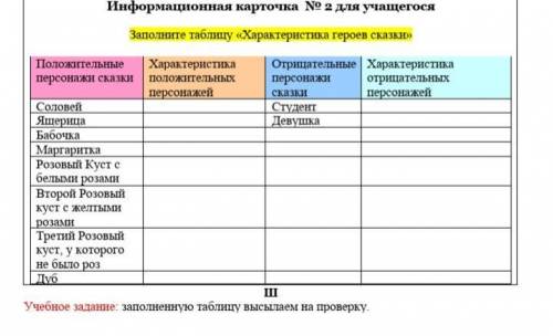 Заполните таблицу >Заранее