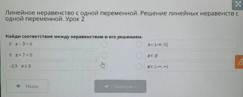 + ХЛинейное неравенство с одной переменной. Решение линейных неравенств содной переменной. Урок 2Най