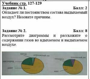 Это Естествознание 6 класс​Я подпишусь у ♥️♥️