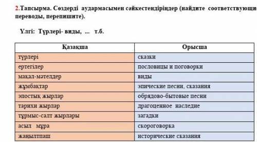 2.Тапсырма. Сөздерді аудармасымен сәйкестендіріңдер (найдите соответствующие переводы, перепишите).