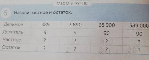 РАБОТА В ГРУППЕ 5 Назови частное и остаток.3893 89038 900389 000999090ДелимоеДелительЧастноеОстаток2