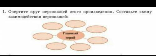 Очертите круг персонажей этого произведения. солове и роза