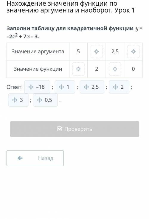 Нахождение значения функции по значению аргумента и наоборот. Урок 1​