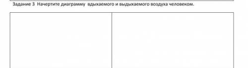 Задание 3  Начертите диаграмму  вдыхаемого и выдыхаемого воздуха человеком.           ​