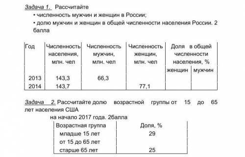 Задача 1. Рассчитайте • численность мужчин и женщин в России; • долю мужчин и женщин в общей численн