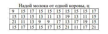 Теория Вероятностей и Математическая статистика решить Из генеральной совокупности с дискретным изм