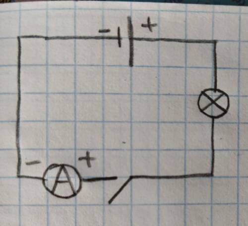 Схематически изобразите цепь состоящую из источника питания, лампы, ключа,амперметра.​