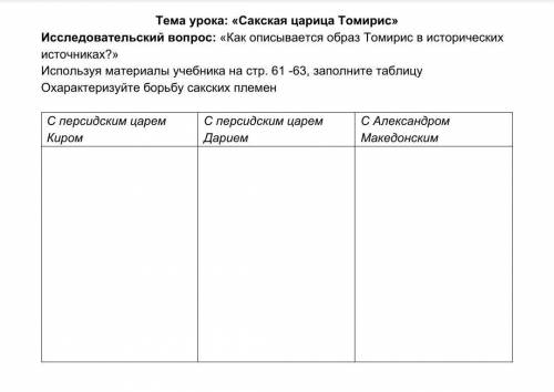 14:05 5,6 КБ/сc6593875290ce.Тема урока: «Сакская царица Томирис»Исследовательский вопрос: «Как описы