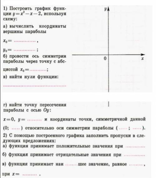 Построить график функции y=￼ - x - 2 используя схему​