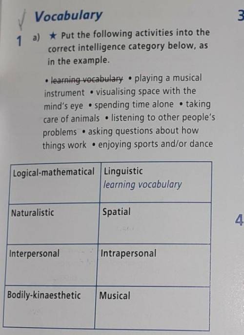 1 a) * Put the following activities into the correct intelligence category below, asin the example.•