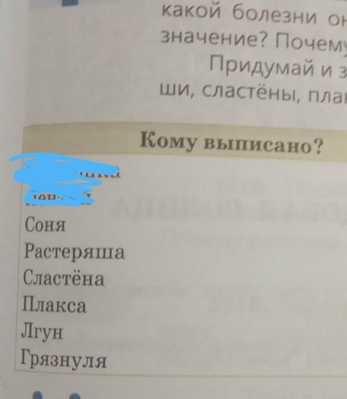 выпиши из стихотворения слова,Называющие лекарства.от какой болезни они лечат?какой суффикс их объед