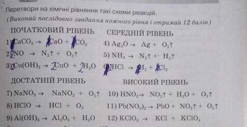 Перетвори на хімічні рівняння такі схеми реакцій​