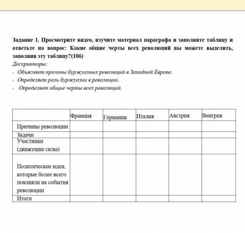 Какие общие черты всех революций вы модетн выделить,заполнив таблицу