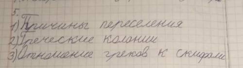 конспект по плану сделать ​