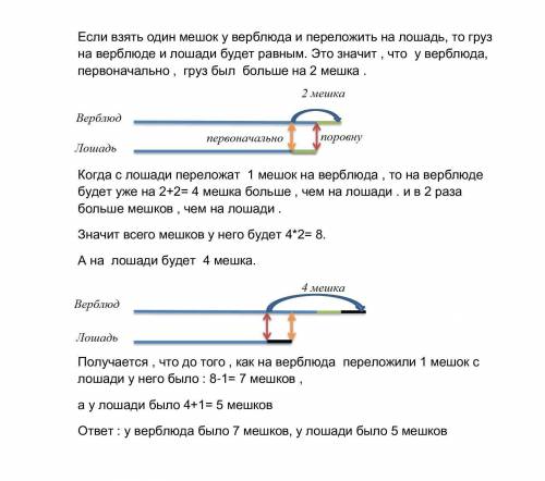 Путник, который вёз груз на верблюде и лошади, сказал: Если я перемещу один мешок с лошади на верблю