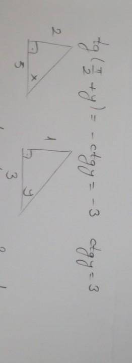 Известно, что: tgx=34, tg(π2−y)=2. Определи: 1. tg(x+y) = 2. tg(x−y) =