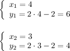 \begin{equation*}\left \{\begin{array}{l}x_1 = 4\\y_1 = 2\cdot4 - 2 = 6 \end{array} \end{array} \\\\\\\begin{equation*}\left \{\begin{array}{l}x_2 = 3\\y_2 = 2\cdot3 - 2 = 4 \end{array} \end{array}