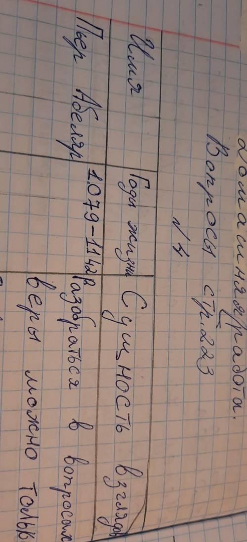 ДАЮ 20 ДАЛЛОВ Параграфы 27, 28 таблица 6 класс 27 параграф КолонкиИмя,Годы,Содержание произведения 2