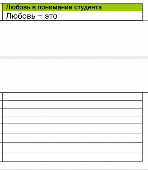 Напишите 8 строчек, что такое любовь для Студента нормально сделайте. Умоляю. Я же ничего плохого