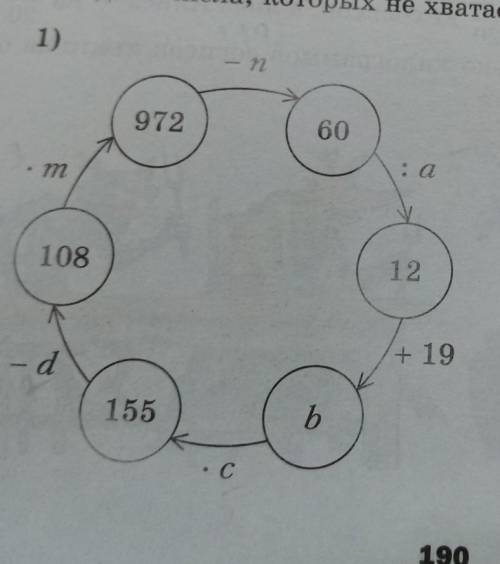 755. Найдите числа, которых не хватает в цепочке вычислений:​