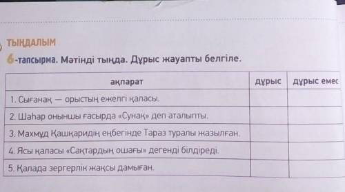 ТЫҢДАЛЫМ -тапсырма. Мәтінді тыңда. Дұрыс жауапты белгіле.дұрыс дұрыс емесақпарат1. Сығанақ орыстың е