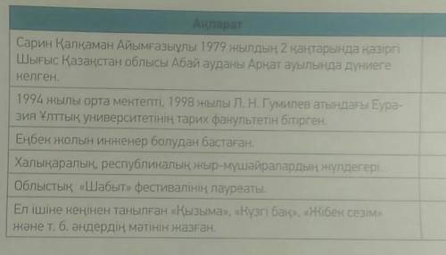 38-бет, 5-тапсырма. Мәтінге сүйеніп ақпараттың дұрыстығын тексер, +,- белгісін қой. (Стр.38 задание