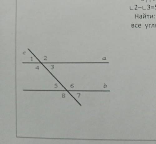 Дано: a || b L2-L3=50° Найти : всё углы​