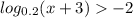 log_{0.2}(x + 3) - 2