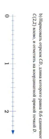 Задание No2 b) Нарисовать отрезок CD, длина которого равна 0,6 единичного отрезка от точки С 2,2) вл