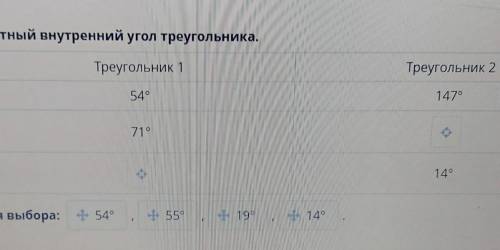 Найди неизвестный внутренний угол треугольника. Треугольник 1Тре2154°2271923Варианты для выбора:5495