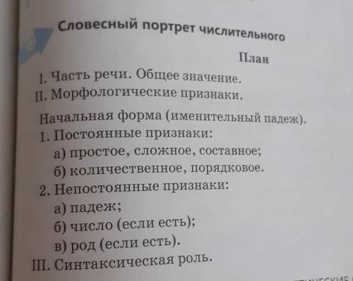 Составить славесный портрет ​