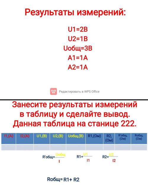 Занестте результаты измерений в таблицу и сделать вывод данная таблица на странице