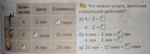 Задание со смайликами решить Математика 2 класс. Задание со смайликами относится к таблице.