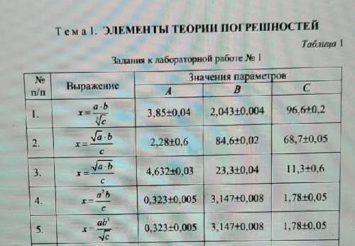 с высшей математикой, численные методы Найти погрешность Вариант номер 5