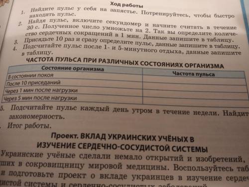 таблица Частота пульса при различных состояниях организма