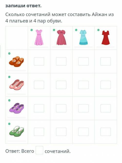 запиши ответ. Сколько сочетаний может составить Айжан из 4 платьев и 4 пар обуви ответы у меня 2 оши
