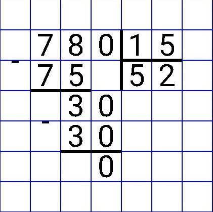 Как 780 поделить на 15 в столбик??? в 4-ом класе.