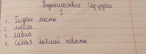 напишите план путешествие Скруджа с призраками из повести Рождественская песнь в прозе Чарлз Диккенс