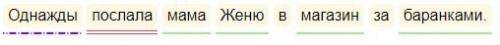 Однажды послала мама Женю в магазин за баранками. синтексический разбор предложения