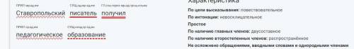 русский ! сделать синтачетеский разбор предложений. 1:Ставропольский писатель получил педагогическое