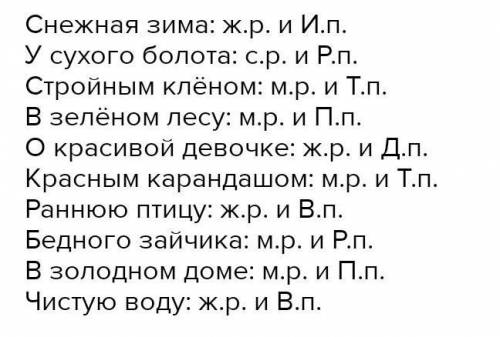 Выписать 10 словосочетаний прил+сущ.У прилагательного выделить окончания,указать падеж,число,род.