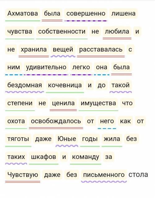 СИНТАКСИЧЕСКИЙ РАЗБОР Ахматова была совершенно лишена чувства собственности не любила и не хранила в