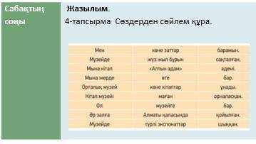 Жазылым. 4-тапсырма Сөздерден сөйлем құра.