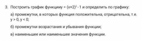 Построить график функции и определить .. всё на фото​